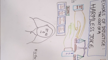 GMU Internal Complaints Committee organized a workshop